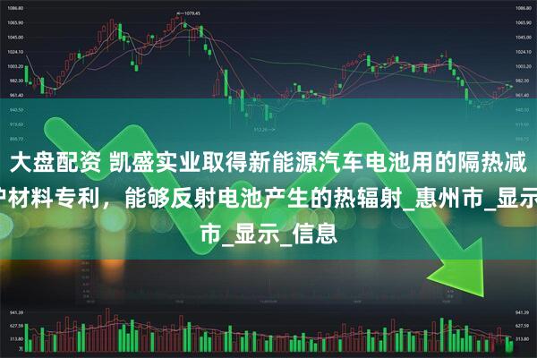 大盘配资 凯盛实业取得新能源汽车电池用的隔热减震保护材料专利，能够反射电池产生的热辐射_惠州市_显示_信息